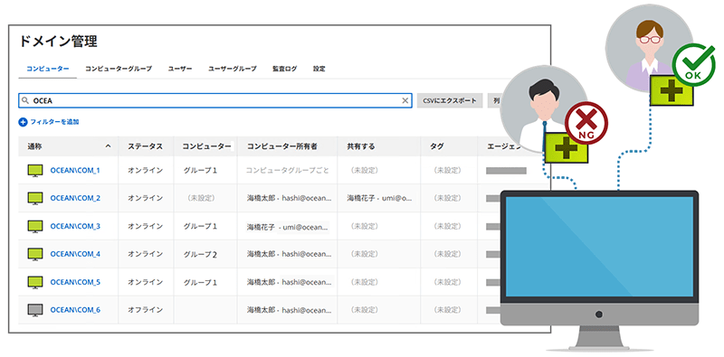 接続リクエスト
