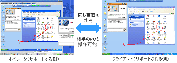 ISL Light画面イメージ 