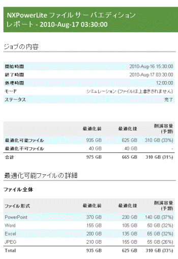 NXPowerLiteファイルサーバエディション