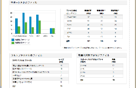 画面イメージ