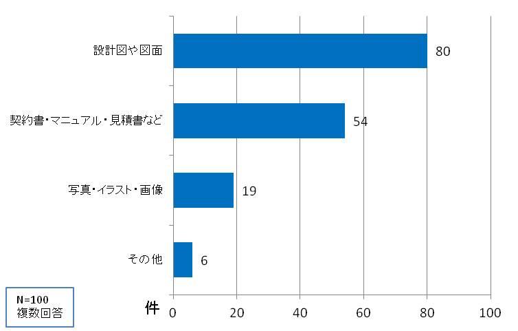 画面イメージ