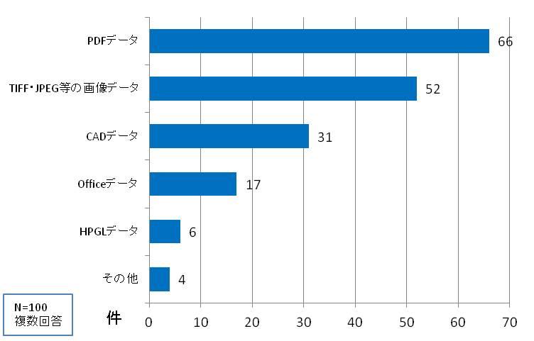 画面イメージ