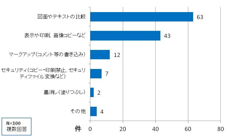 画面イメージ