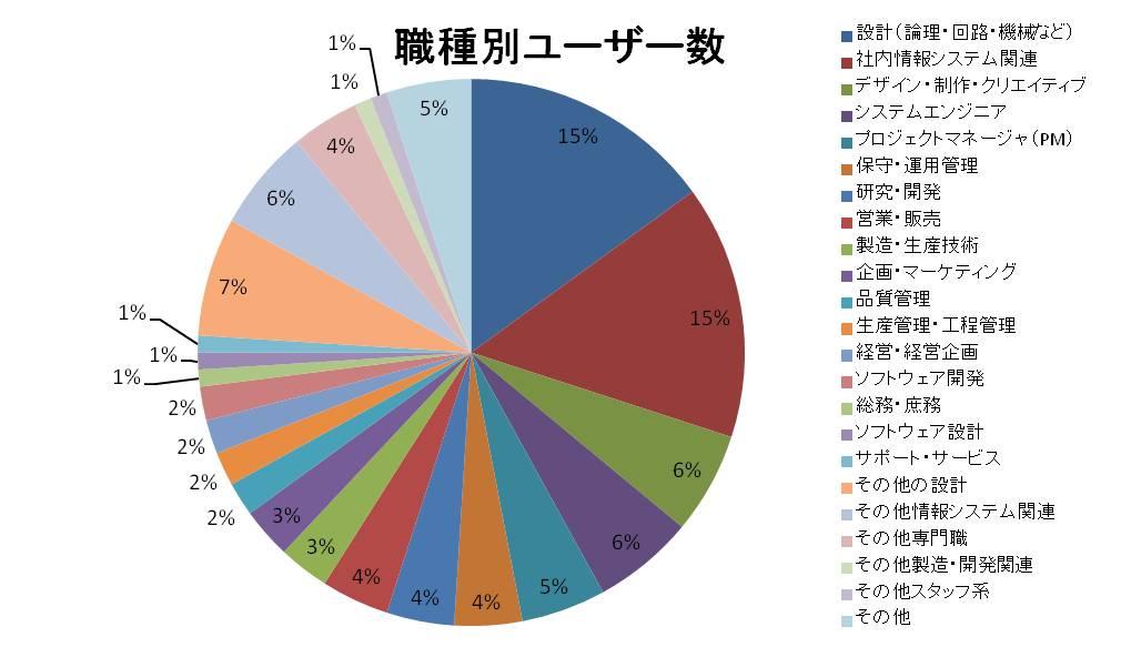 画面イメージ