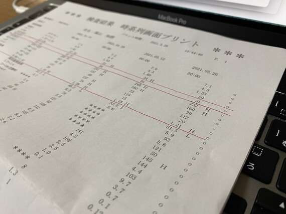 血液検査結果 20210326